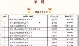 热门爆料投稿入口.明星价格表,热门爆料投稿入口大曝光